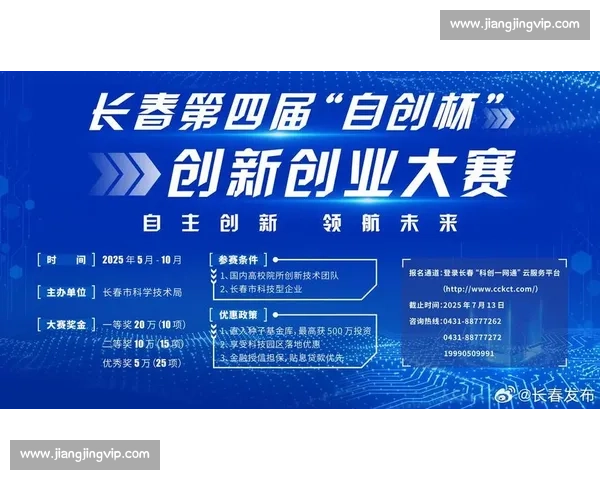 长春市举办创新科技大赛推动智能产业发展助力城市现代化转型