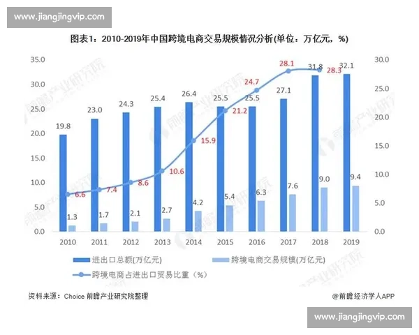 全球篮球产业格局深度解析及未来发展趋势研究