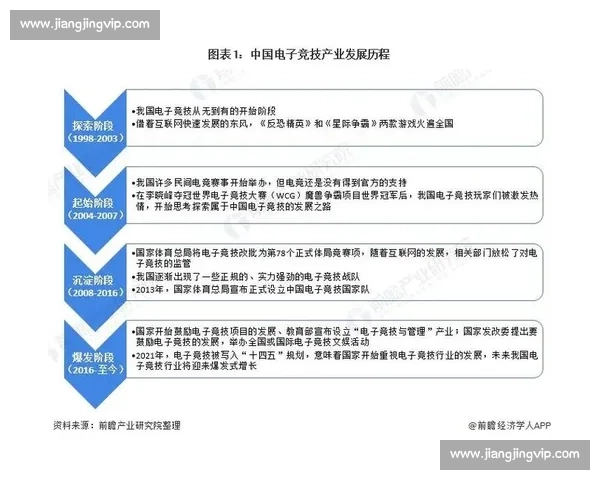 性比赛BT模式创新探索与应用分析在现代竞技游戏中的影响与发展