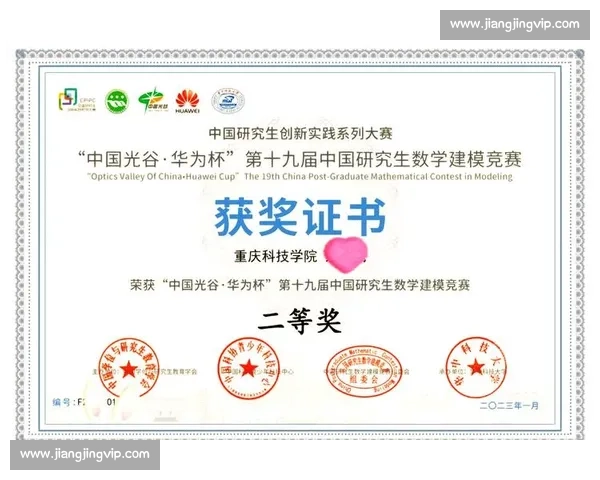 数学建模竞赛类型及其发展趋势分析与未来展望