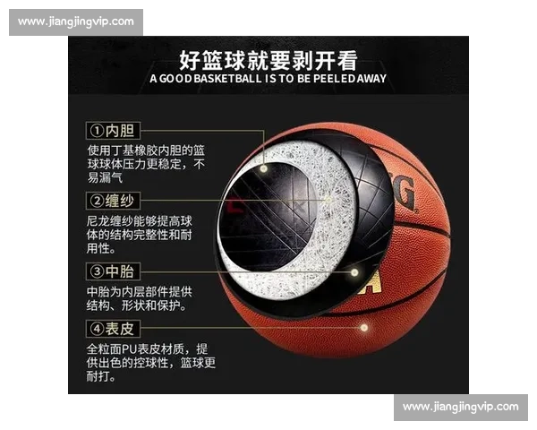 篮球比赛必备物品清单及赛前准备全攻略