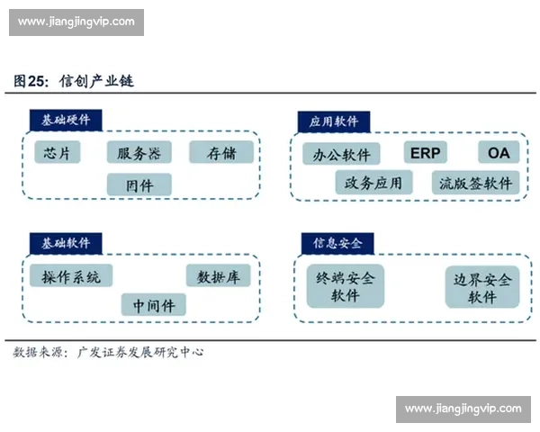 破解比赛规则与反作弊机制的挑战与对策分析